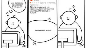 Что делать если удалил Авито в Аптека 36,6