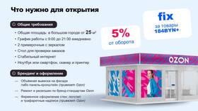 Что нужно для выдачи заказа на Ozon в Аптека 36,6
