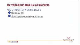 Что относится к услугам производственного характера в Аптека 36,6