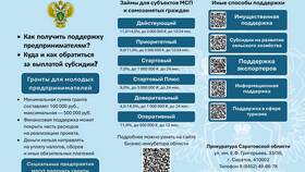Что означает ИНН, заканчивающийся на 99 в Аптека 36,6