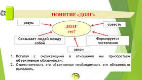 Что такое доход: обществознание 8 класс в Аптека 36,6