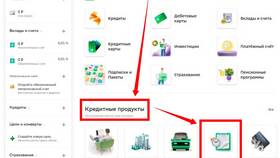 Что входит в кредитную историю в Аптека 36,6