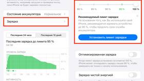 Что значит лимит заряда 80% в Аптека 36,6