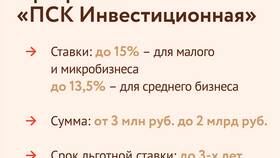 Государственные меры поддержки населения и бизнеса в Аптека 36,6