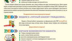 Инструкция по входу в личный кабинет в Аптека 36,6