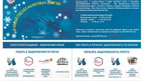 Как ФНС получает информацию о банковских счетах в Аптека 36,6