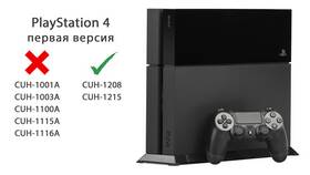 Как изменить почту на PlayStation 4 в Аптека 36,6