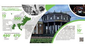 Как обратиться в компанию Лукойл в Аптека 36,6