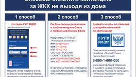 Как оплатить ЖКХ дома в Аптека 36,6