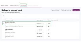 Как отключить сплит-тестирование в Яндекс в Аптека 36,6