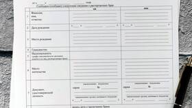 Как подать заявление на развод без детей в Аптека 36,6