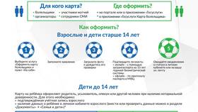 Как получить карту болельщика через МФЦ в Аптека 36,6
