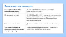 Как получить положенные выплаты в Аптека 36,6