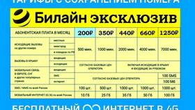 Как позвонить на МегаФон с Билайна в Аптека 36,6