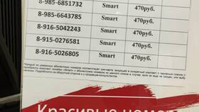 Как продать красивый номер телефона МТС в Аптека 36,6