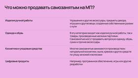 Как продавать на Wildberries самозанятому в Аптека 36,6