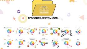 Как работают акции для заработка: простое объяснение в Аптека 36,6