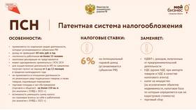 Как рассчитать патент для ИП: пошаговая инструкция в Аптека 36,6