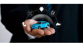 Как рассчитывается страховка на автомобиль в Аптека 36,6