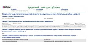 Как рассрочка Ozon влияет на кредитную историю в Аптека 36,6