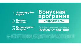 Как списать бонусы в аптеке 