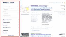 Как участвовать в торгах конфискованного имущества в Аптека 36,6