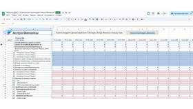Как вести учет прихода и расхода средств в Аптека 36,6