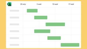 Как вычислить процент в Excel: подробное руководство в Аптека 36,6