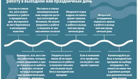 Оплачиваемый выходной день: что это в Аптека 36,6