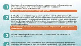 Осмотр у гинеколога для медицинской книжки