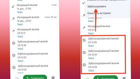 Почему не дозвониться до абонента Мегафон в Аптека 36,6