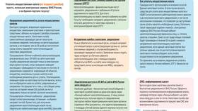 Положительное сальдо и отказ налоговой: что это значит в Аптека 36,6