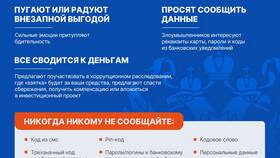 Расположение реквизита 
