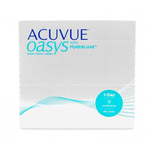 Контактные линзы Acuvue Oasys 1-Day with HydraLuxe 90 линз R 8,5 -1,75 в Аптека 36,6