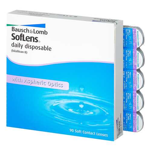 Контактные линзы Soflens Daily Disposable 90 линз -1,50 в Аптека 36,6